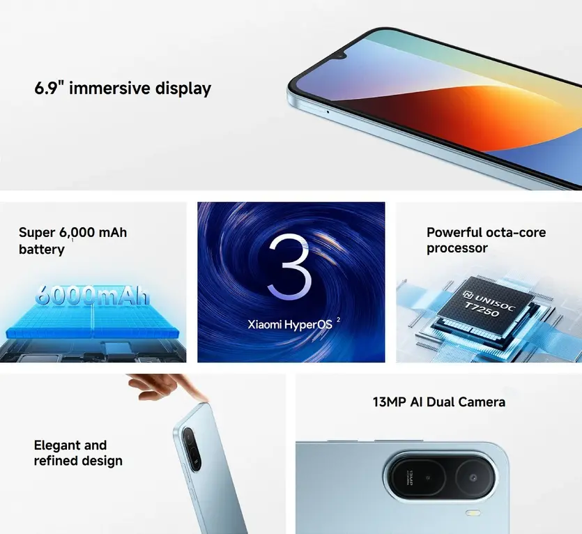 Новый Xiaomi Redmi A7 Pro получил гигантский экран 6,9 дюйма и аккумулятор на 6000 мАч