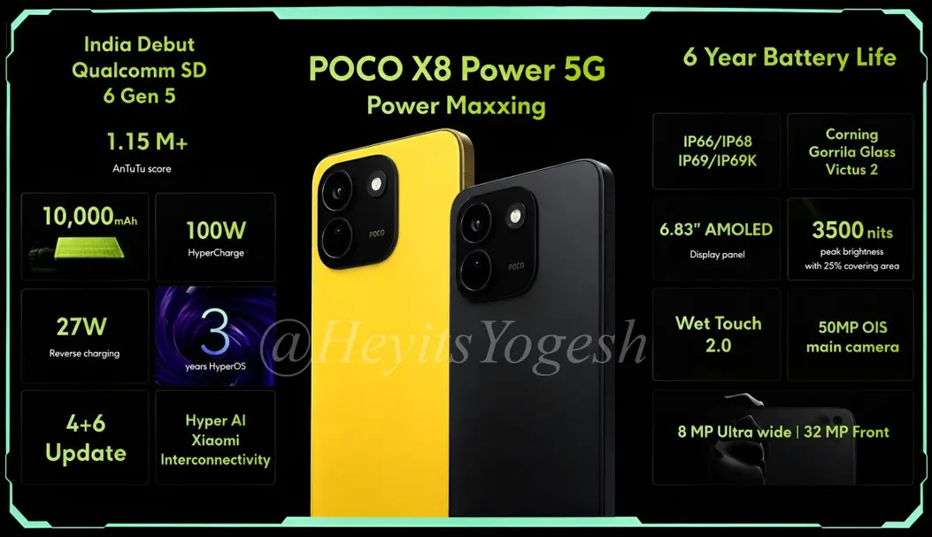 Утечка маркетинговых материалов Poco X8 и X8 Power
