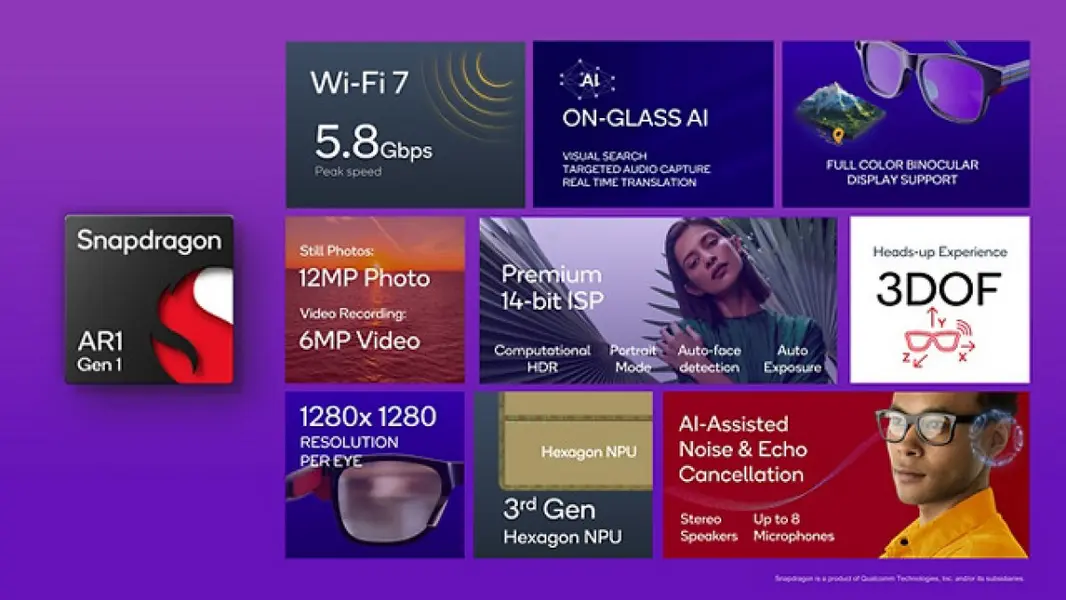 Samsung представляет умные очки с AI на базе Android XR