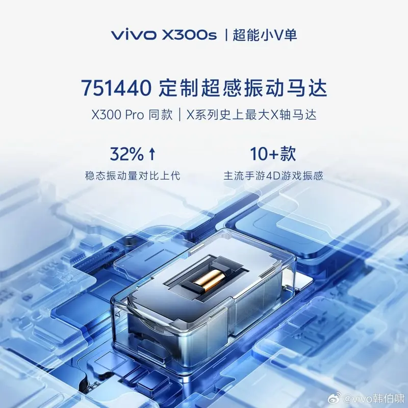 Vivo готовит еще один смартфон серии X300: все ключевые характеристики уже в сети