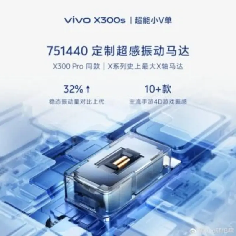 Vivo готовит еще один смартфон серии X300: все ключевые характеристики уже в сети
