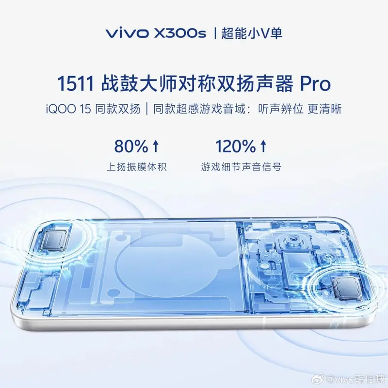 Vivo готовит еще один смартфон серии X300: все ключевые характеристики уже в сети