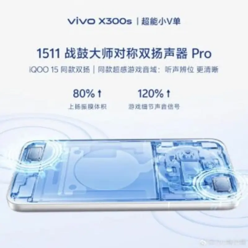 Vivo готовит еще один смартфон серии X300: все ключевые характеристики уже в сети