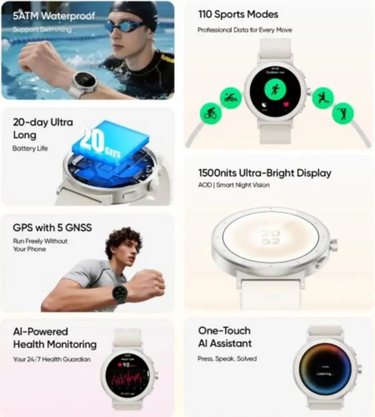Realme Watch S5 и TWS-наушники Buds Air8 Pro выйдут уже на следующей неделе